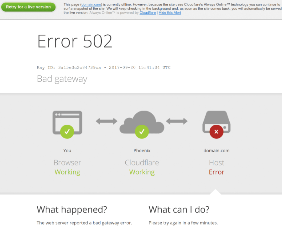 Cloudflare 502 bad gateway error